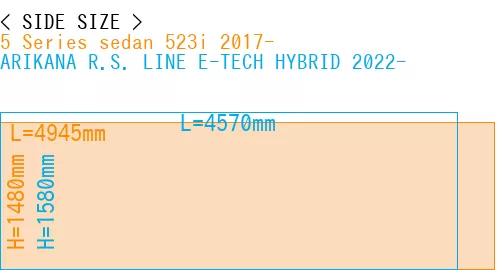 #5 Series sedan 523i 2017- + ARIKANA R.S. LINE E-TECH HYBRID 2022-